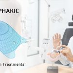 Preparing for Old Age: Are Phakic Lenses a Barrier to Cataract Surgery